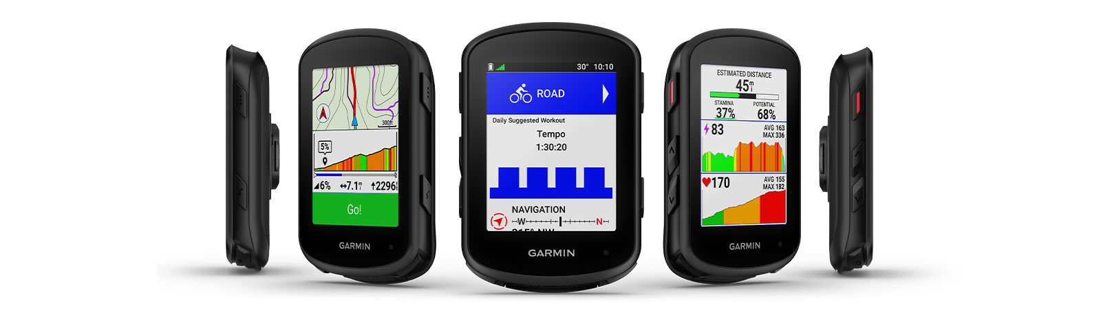 Bike Tech: Riding The Garmin Edge 840 - Bicycling Australia